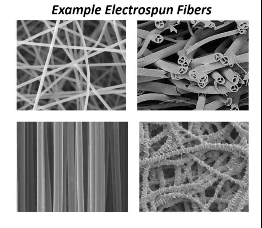 How Nano-Fibers Work for Air Filtration